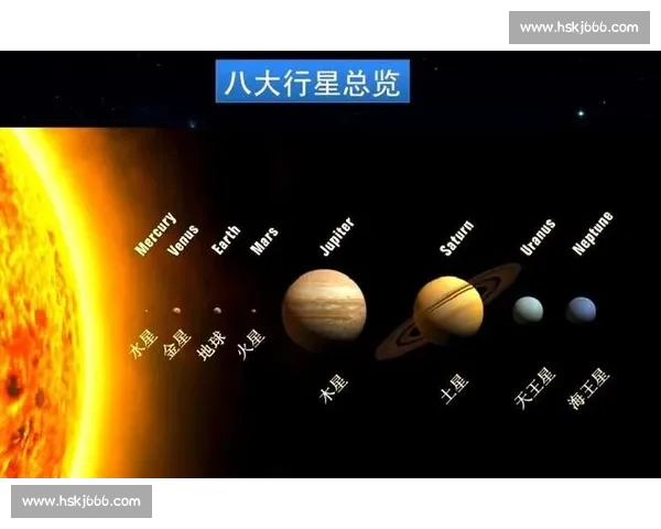 以太阳与水星为核心的宇宙尺度对比与行星演化观察